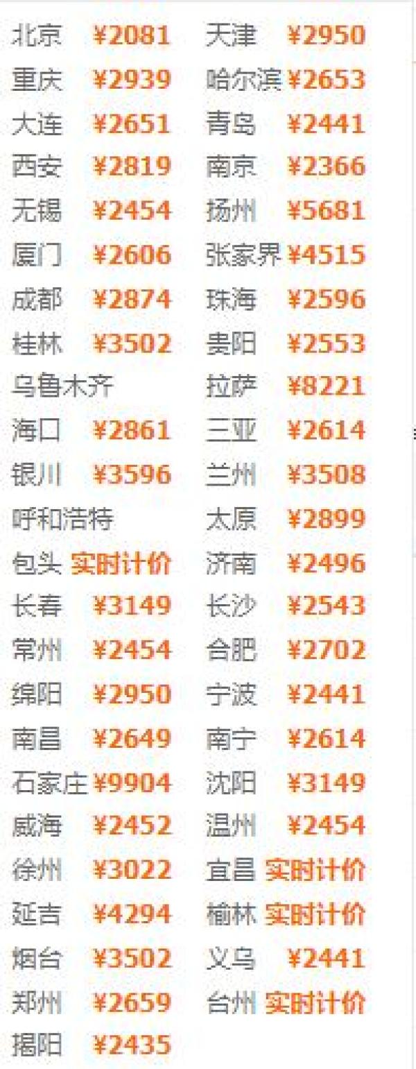 全国多地-马来西亚沙巴7天5晚自由行(3+2双酒店)