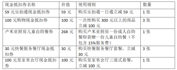 值友专享:京东 上海迪士尼春夏畅游季卡