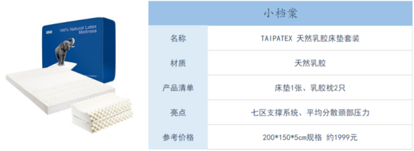 328三周年庆：网易考拉海购三周年 来看看什么值得买