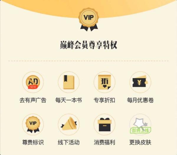 喜马拉雅FM 15天巅峰会员体验