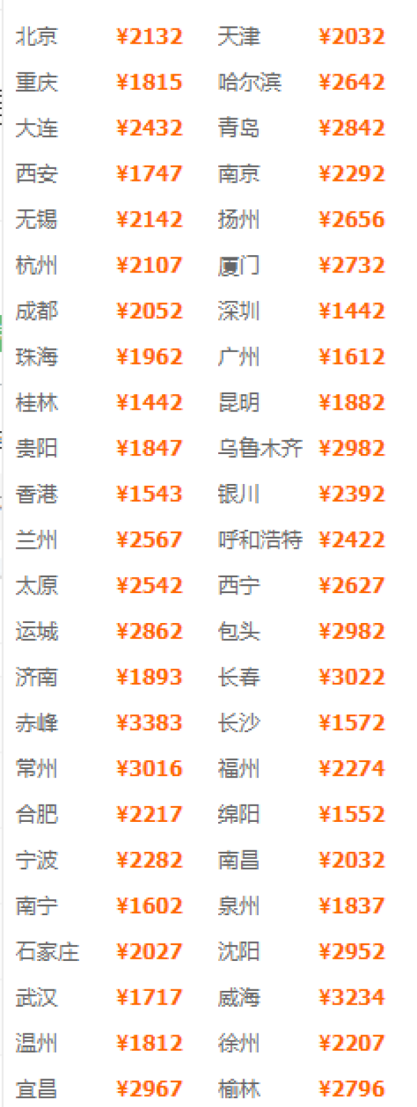 全国多地-三亚5天4晚自由行(4晚连住不挪地)