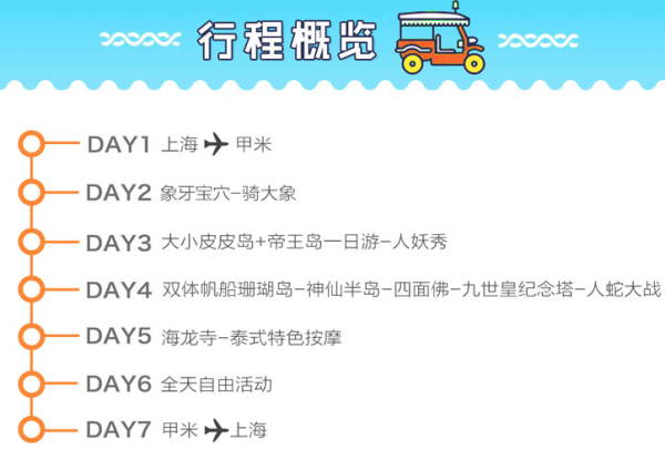 正清明、旅游尾单：上海-泰国普吉岛&甲米 7天5晚 跟团游 吉祥航空直飞