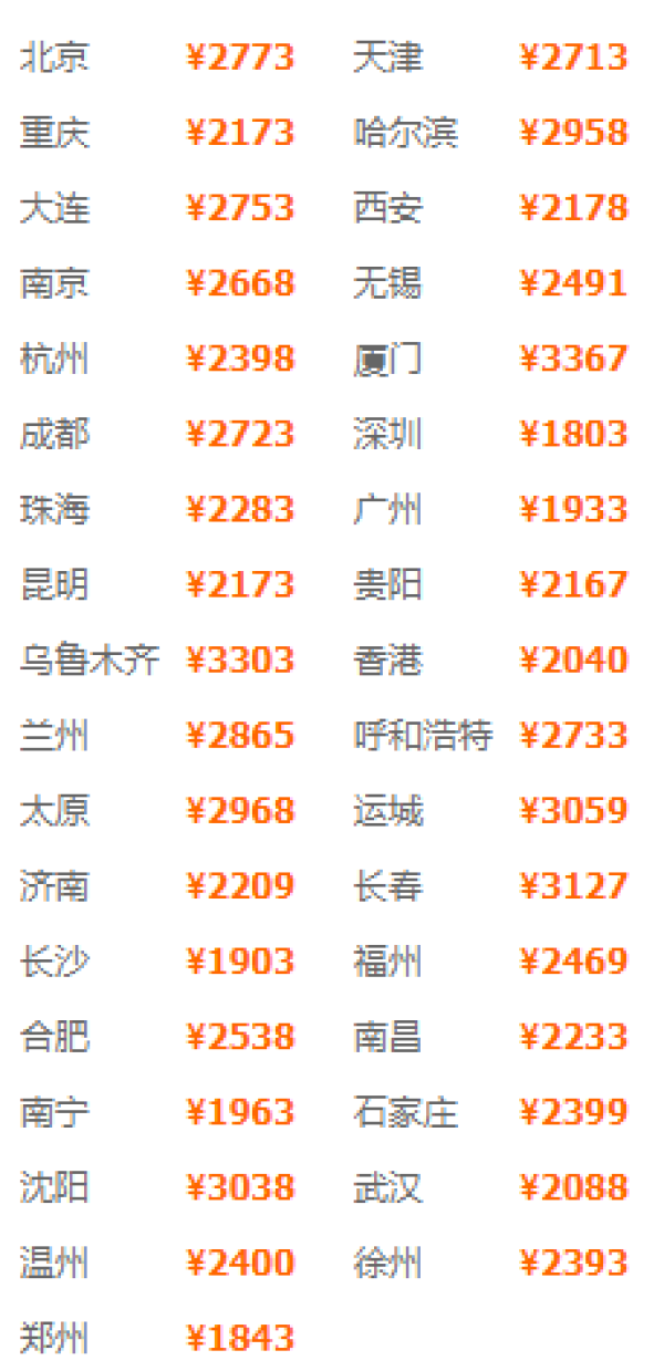 全国多地-三亚4天3晚自由行(亚龙湾3晚连住)