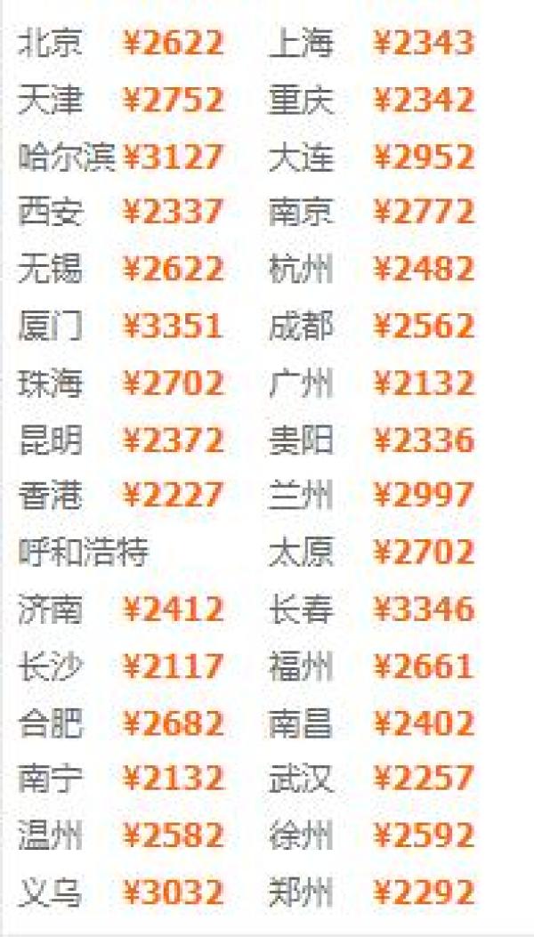 全国多地-三亚5天4晚自由行(全程入住海棠湾威斯汀)