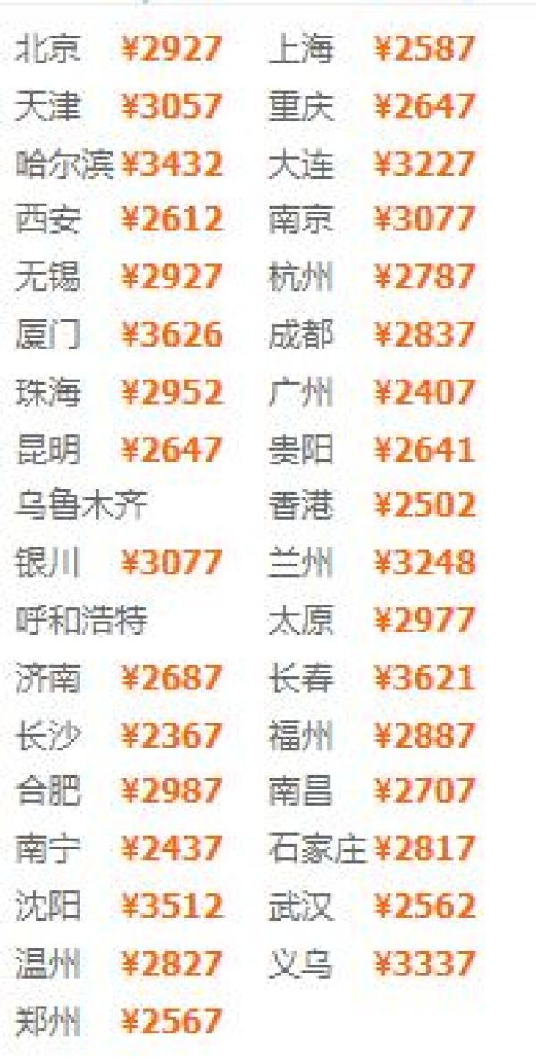 全国多地-三亚5天4晚自由行(全程入住三亚天域度假酒店)