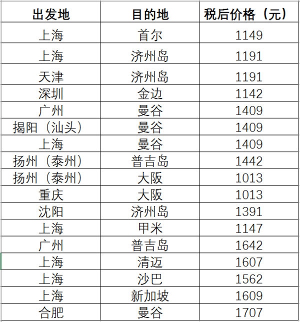 航司大促：突发！春秋航空大促抢跑！