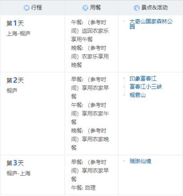 上海-浙江桐庐+富春江3天2晚周边游(全程门票全含)