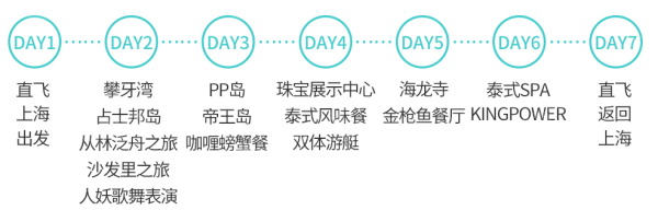 全国多地-泰国普吉岛7天5晚跟团游