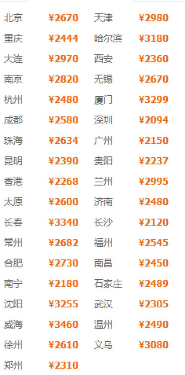 海棠湾4晚连住:全国多地-三亚5天4晚自由行(宿喜达屋旗下五星豪华精选)