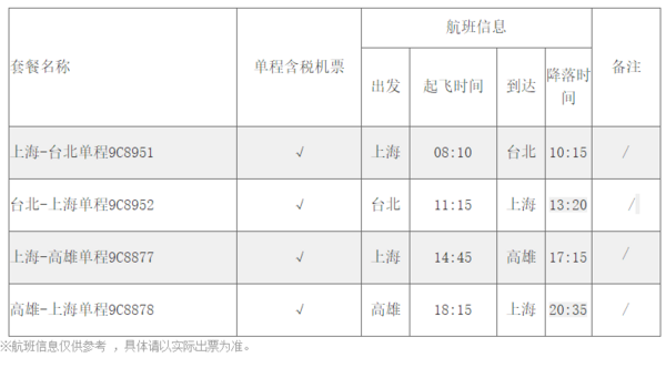 上海-台湾台北/高雄 单程/往返 含税机票