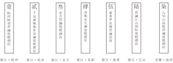 君澜酒店华东7店通用度假套餐(含杭州千岛湖、安吉、九华山等)