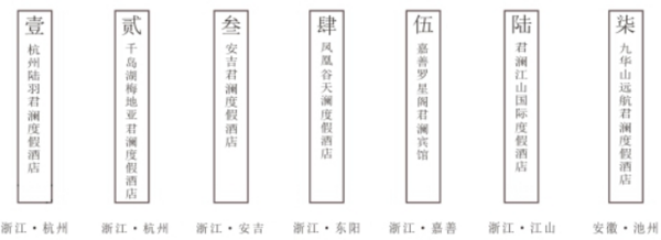 424生活旅行日：君澜酒店华东7店通用1晚度假套餐（含杭州千岛湖、安吉、九华山等）