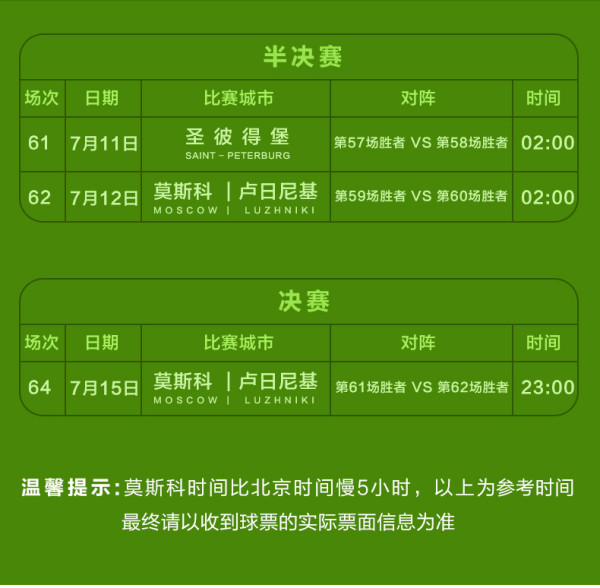 2018俄罗斯足球世界杯门票 小组赛、淘汰赛、