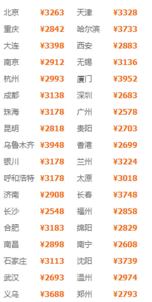 全国多地-三亚5天4晚自由行(全程入住亚龙湾瑞吉)