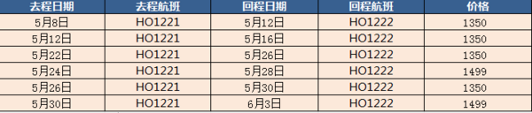 上海-三亚5天往返含税机票预售