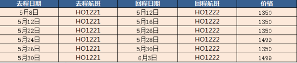 上海-三亚5天往返含税机票预售 