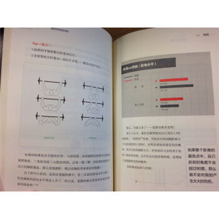 《硬派健身：你的第一本健身书》