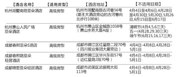亚朵酒店全国48店 1晚住宿通用券