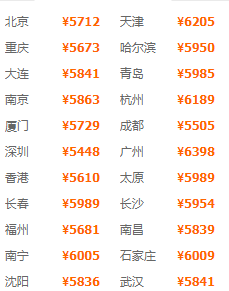 全国多地-日本大阪+京都+东京8天7晚(宿高星酒店)