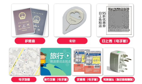 越南全境通用 3G/4G电话卡 7-30天无限流量包