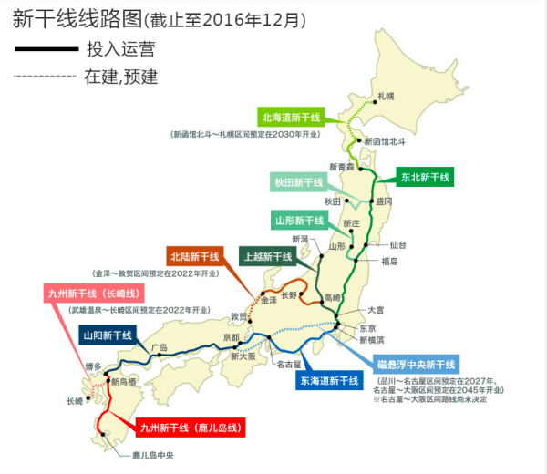 日本JR Pass全国铁路7/14/21日周游券