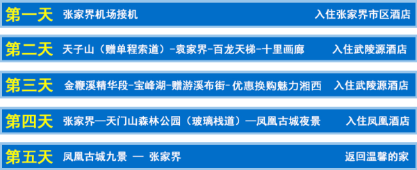 全国多地-张家界+天门山+湘西+凤凰5天4晚跟团游(全程高星酒店)