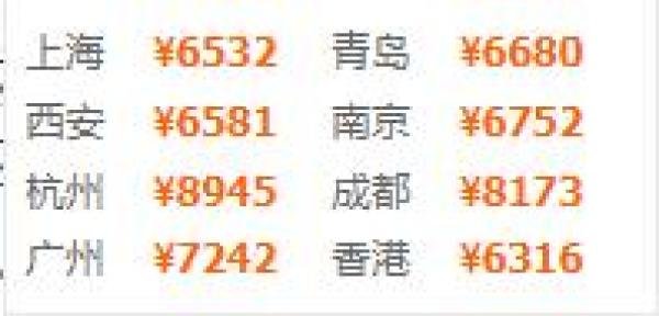 全国多地-捷克布拉格+克鲁姆洛夫9天7晚自由行