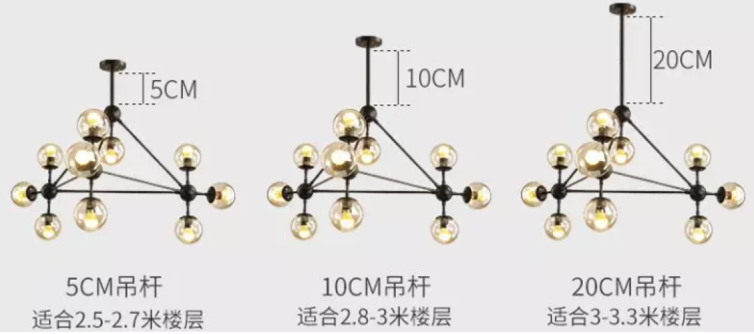 有哪些文艺又极好用的灯饰?超有设计感的灯具店铺推荐