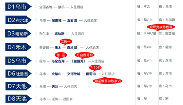 北京/上海-新疆-天山天池-吐鲁番-喀纳斯等多地 双飞8天7晚跟团游
