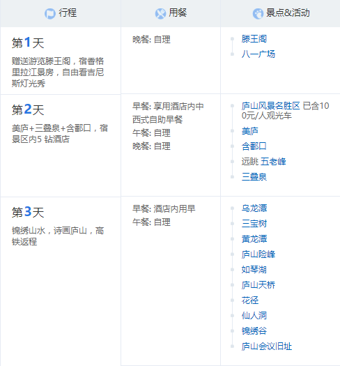 全国多地-江西南昌+庐山3天2晚跟团游（高铁往返+全程高星酒店）