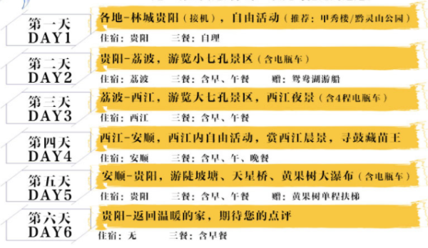 上海-贵州黄果树+荔波+西江千户苗寨6天5晚跟团游