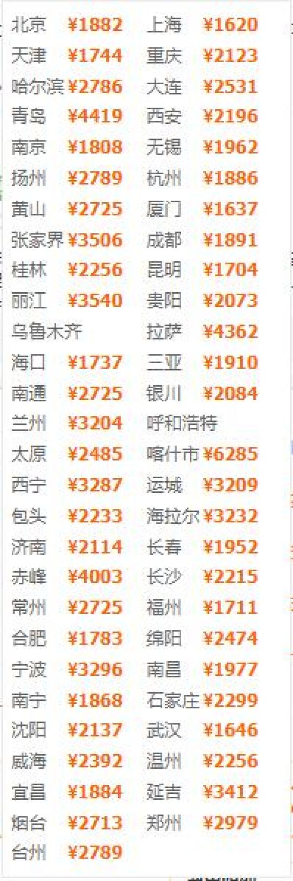全国多地-香港3天2晚(宿市中心四星酒店)
