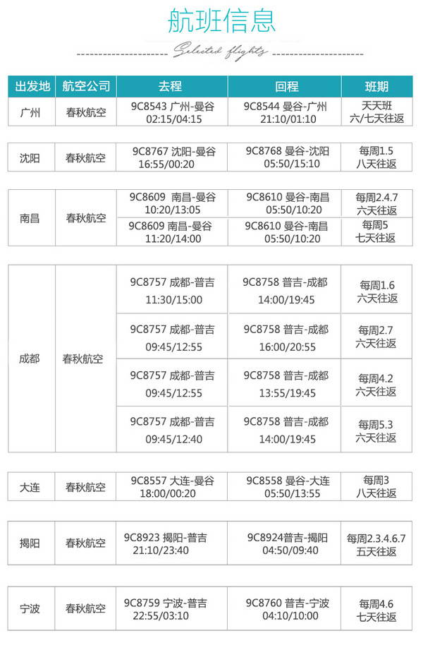 端午假期：全国多地-泰国曼谷/普吉/普吉岛6-8天往返特价机票