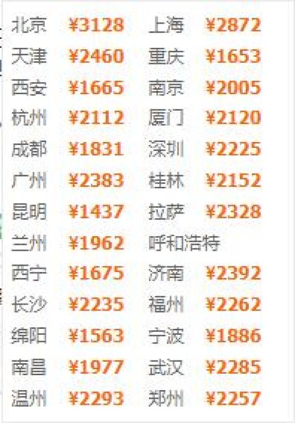 2晚宿泸沽湖!全国多地-丽江+泸沽湖6天5晚自由行(全程高星酒店)