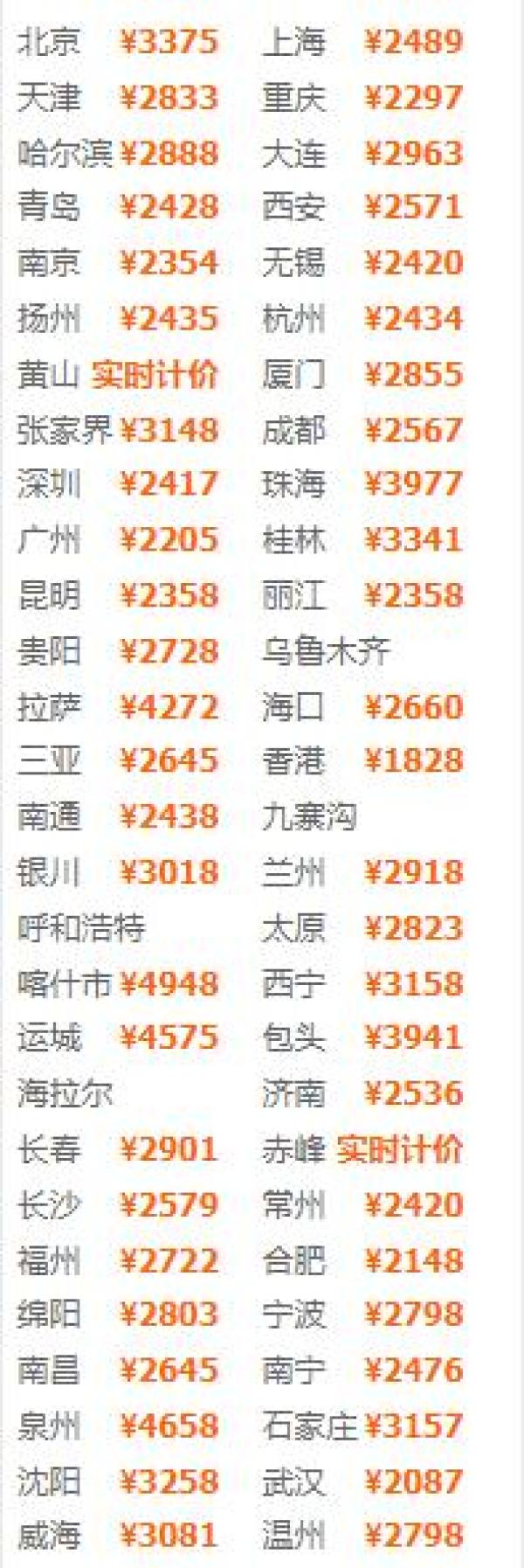 全国多地-泰国普吉岛6天4晚(芭东海滩4晚连住)