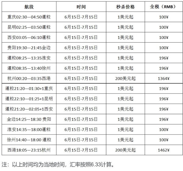 全国多地-柬埔寨 往返含税