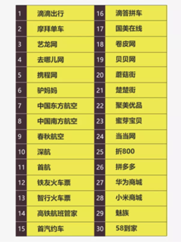 南京银行储蓄卡 指定商户微信支付