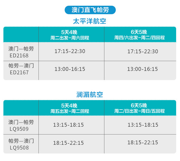 香港/澳门-帕劳5-6天自由行 免签海岛 还能无须港澳通行证游港澳