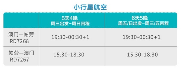 香港/澳门-帕劳5-6天自由行 免签海岛 还能无须港澳通行证游港澳