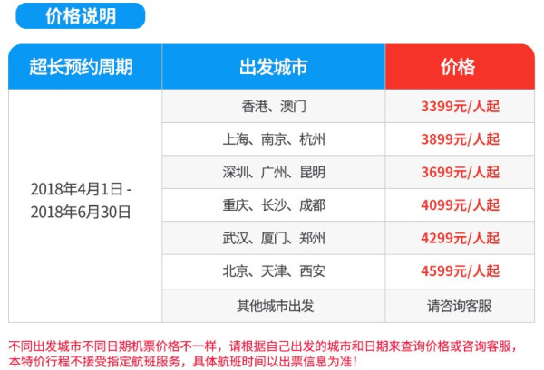 全国多地-泰国曼谷+芭提雅+沙美岛6天5晚半自助游