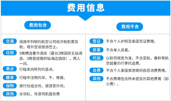 全国多地-泰国曼谷+芭提雅+沙美岛6天5晚半自助游