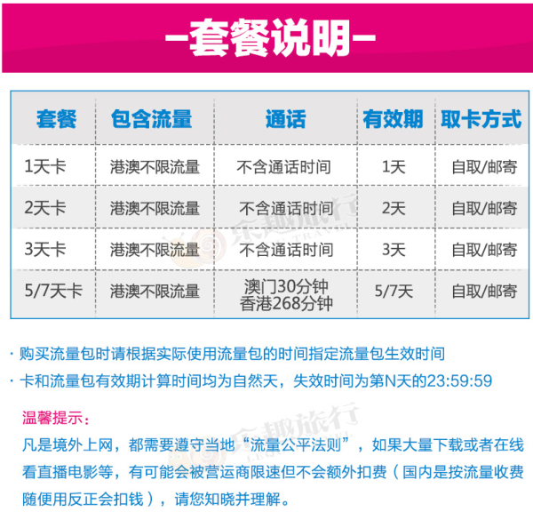 香港/澳门 1/2/3/5/7天电话卡 不限流量4G上网卡