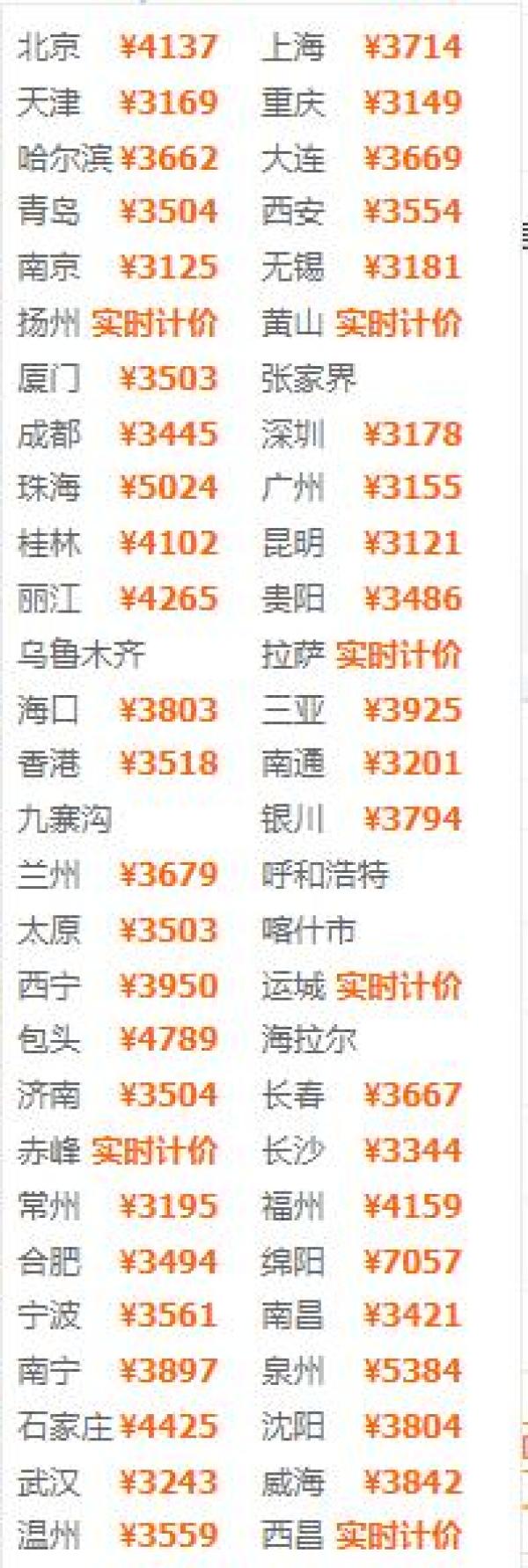 全国多地-泰国普吉岛7天5晚自由行(全程五星酒店)
