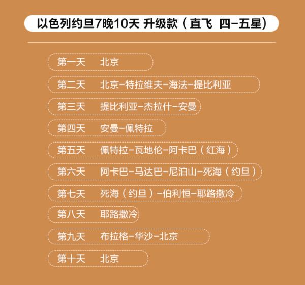 北京-以色列+约旦10-12天跟团游