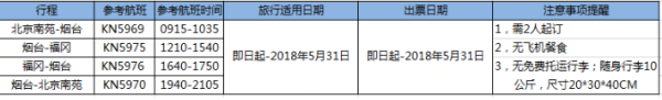 北京/山东烟台-日本福冈5天往返经济舱