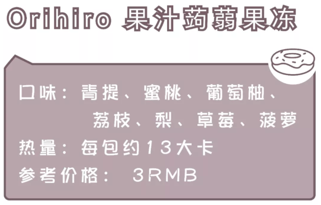 毕生绝学:教你怎么吃零食还长不胖!