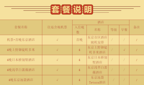 错峰出游：上海-日本东京（茨城）5天1晚/4晚自由行