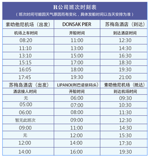 素叻他尼机场-苏梅岛车船联运