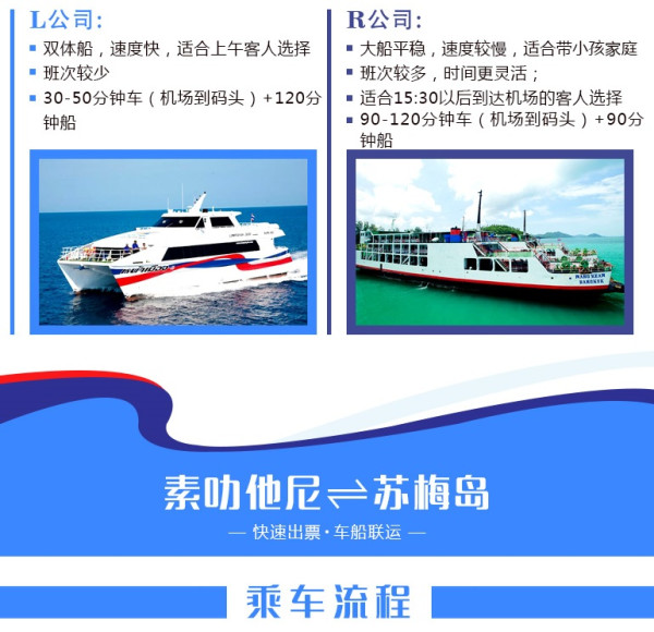 素叻他尼机场-苏梅岛车船联运