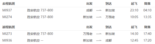成都-印尼美娜多4-14天自由行